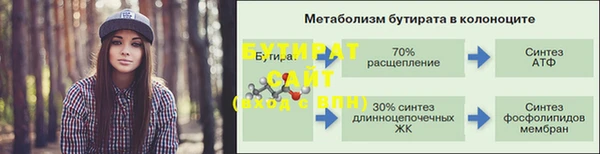 героин Арсеньев